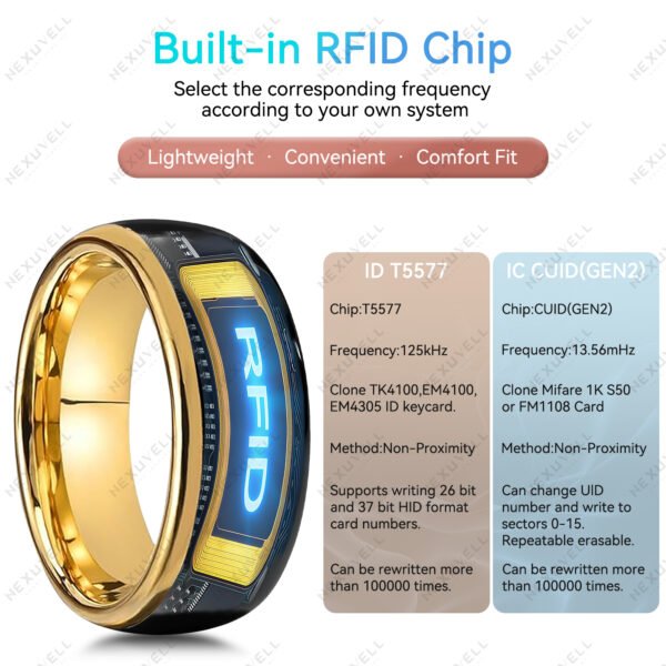 Gold-Plated Koa Wood Band Inlay RFID Ring