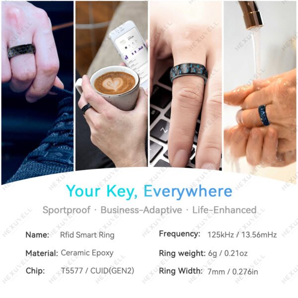 Black-Blue Carbon Fiber Inlay RFID Ring